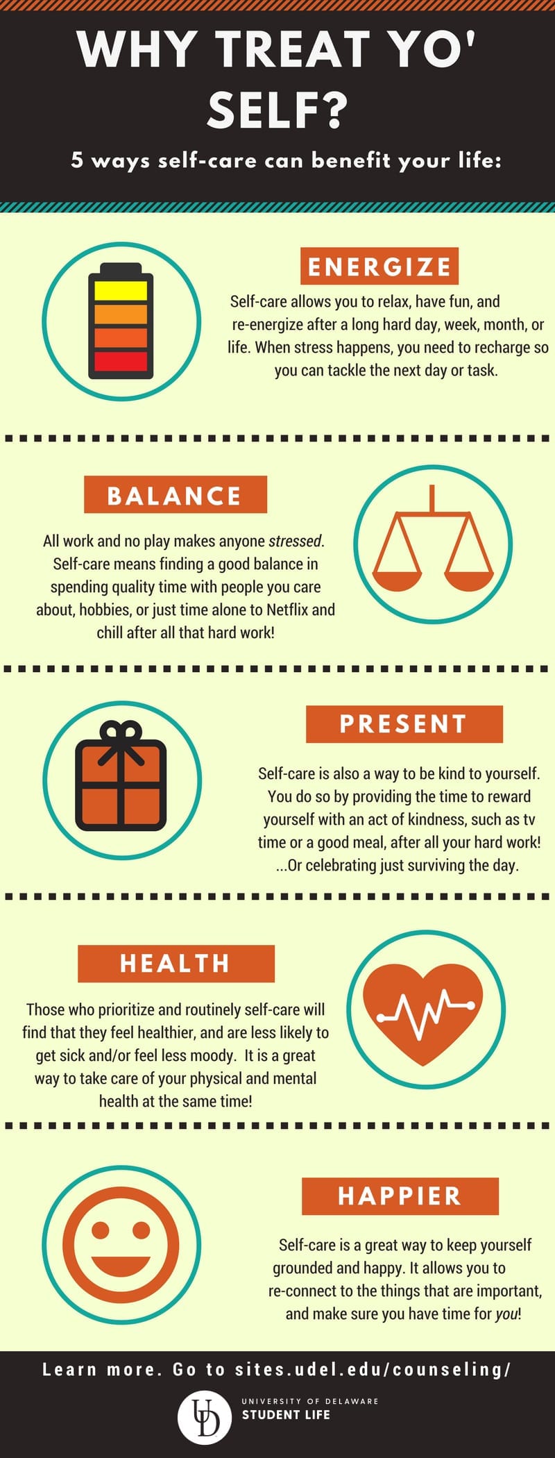 benefits of self care